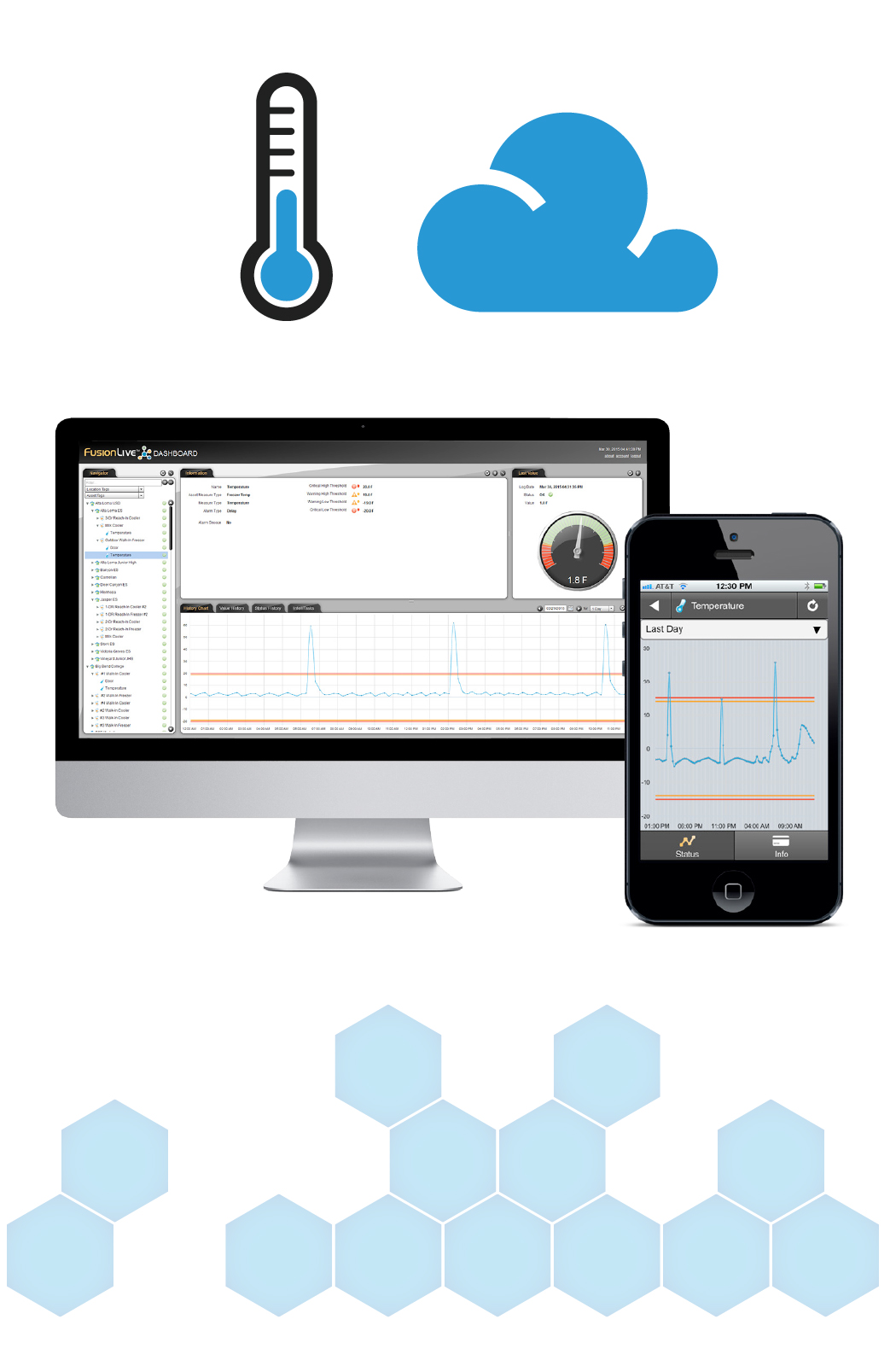 E-Control Systems